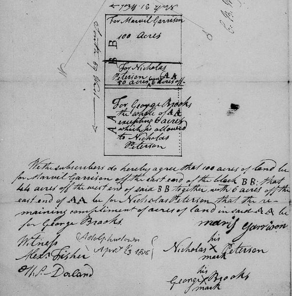 Ontario Crown Lands Department. (1806). Township papers, RG1 C-IV reel 151, p. 543 [Microfilm]. Retrieved from <https://www.familysearch.org/ark:/61903/3:1:3Q9M-CS54-49TR?i=671&cat=185567>