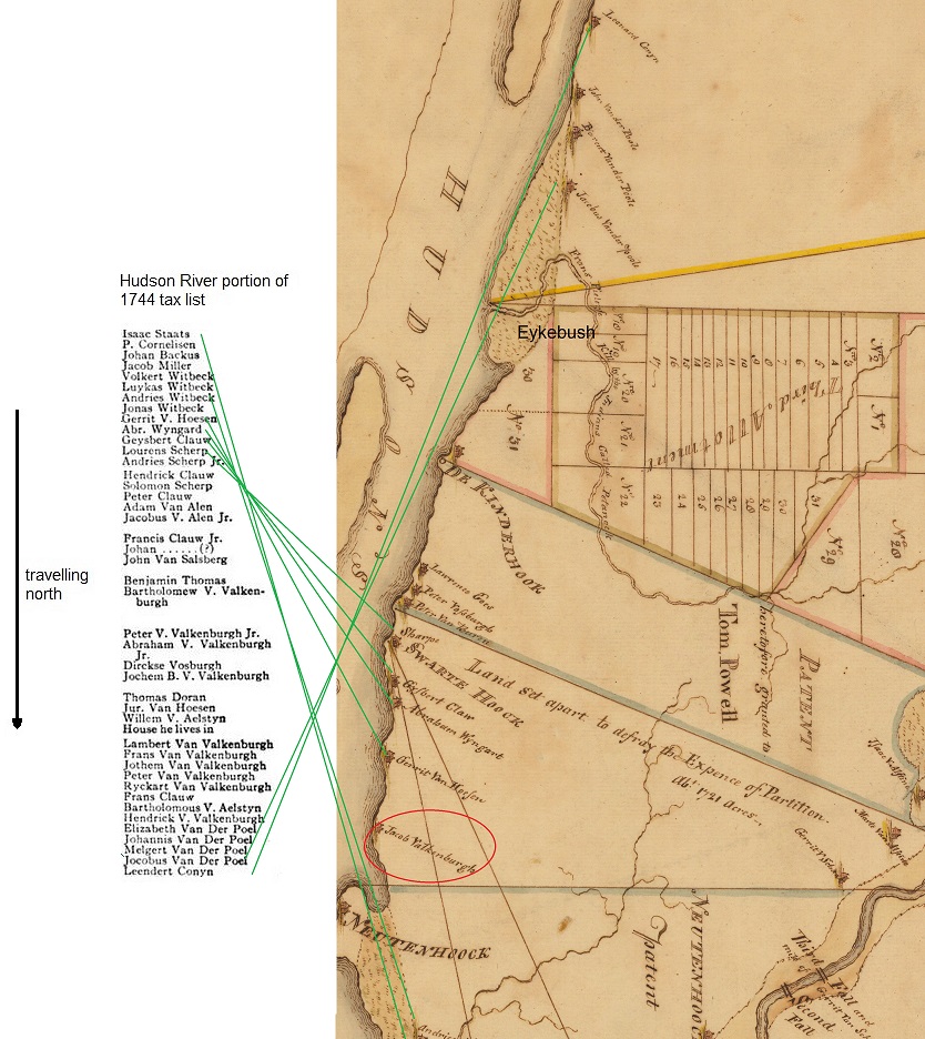 Interpolating the location of the VanValkenburghs. Map source: New York State Archives. Map of the Kinderhook Patent, by Isaac Vrooman, State Engineer and Surveyor. Survey maps of lands in New York State, ca. 1711-1913. Series A0273-78, Map #889. Tax list source: Collier, Edward A. (1914). A History of Old Kinderhook from Aboriginal Days to the Present Time, p. 109.